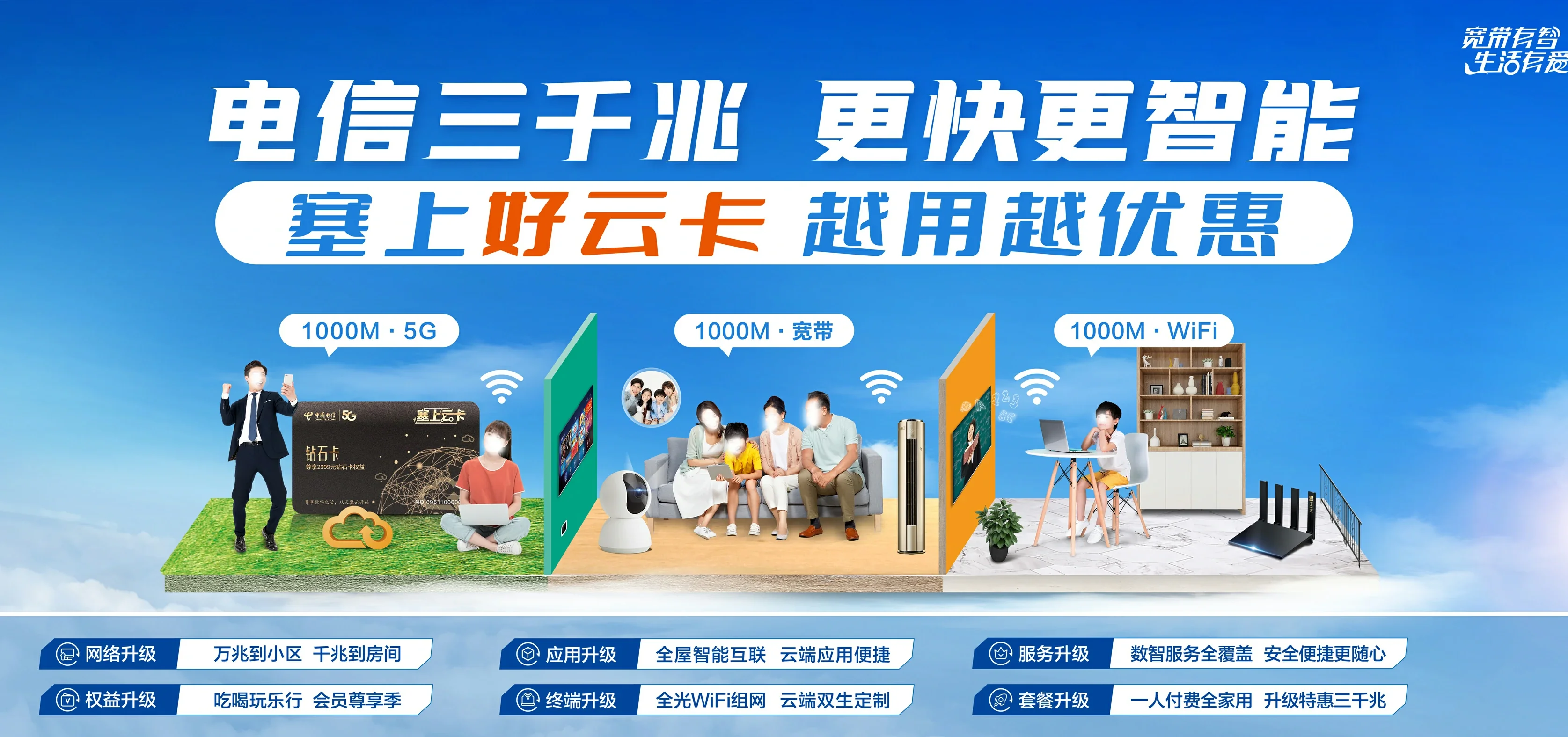 中国电信 铜陵电信宽带 宽带套餐